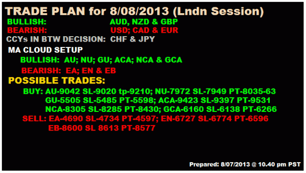 Click to Enlarge

Name: Trade Plan for 8082013 - 1040 pm 8072013.gif
Size: 17 KB