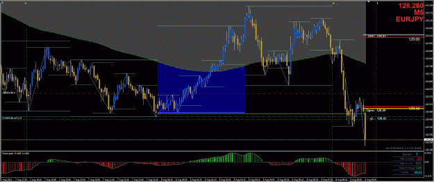 Click to Enlarge

Name: EJ Trade 1a - 8072013.gif
Size: 51 KB