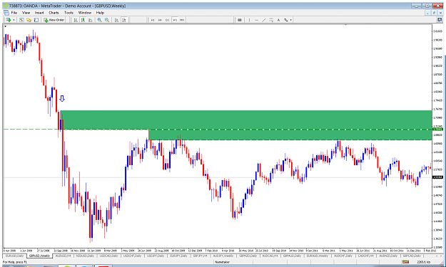 Click to Enlarge

Name: gbpusd weekly 2.png
Size: 99 KB