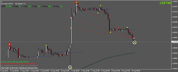 Click to Enlarge

Name: gbpcad.h1.png
Size: 29 KB