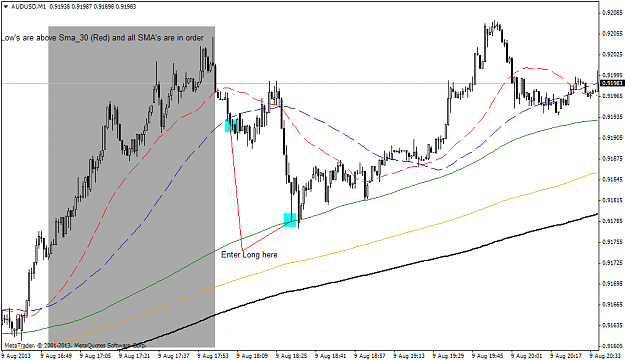 Click to Enlarge

Name: audusd1min-5sma.png
Size: 46 KB