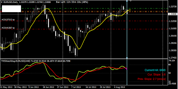 Click to Enlarge

Name: EURUSD (DAILY).png
Size: 25 KB