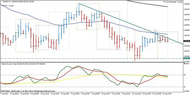 Click to Enlarge

Name: EURJPY_H1_strategy name_20130812152640.JPG
Size: 106 KB