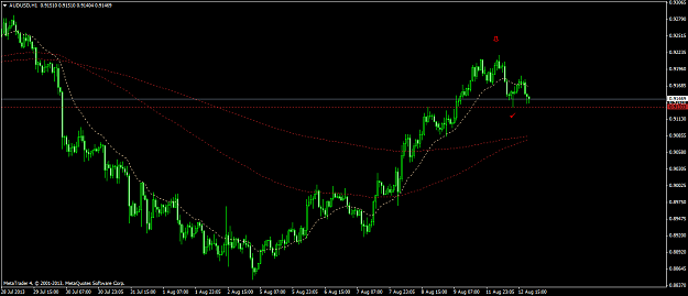 Click to Enlarge

Name: audusd outcome.png
Size: 39 KB