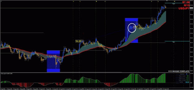 Click to Enlarge

Name: UJ Long Trade 1c - 8122013.gif
Size: 51 KB