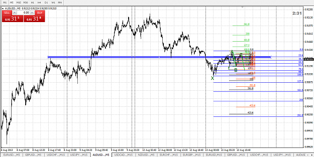 Click to Enlarge

Name: audusd_m5.PNG
Size: 70 KB