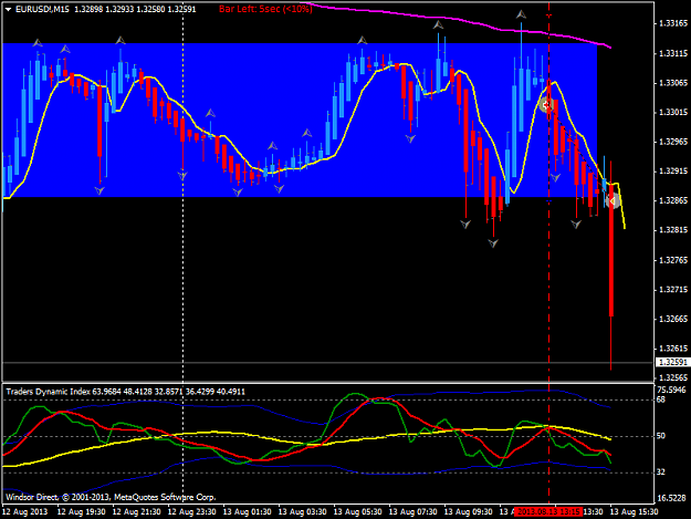 Click to Enlarge

Name: eurusd!m15.png
Size: 43 KB