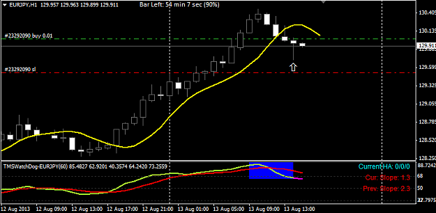 Click to Enlarge

Name: EURJPY2.png
Size: 19 KB