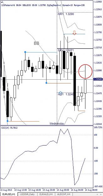 Click to Enlarge

Name: EURUSD, H1, 2013 August 14.jpg
Size: 104 KB