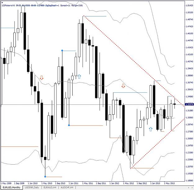 Click to Enlarge

Name: EURUSD, Monthly, 2013 August 14.jpg
Size: 154 KB