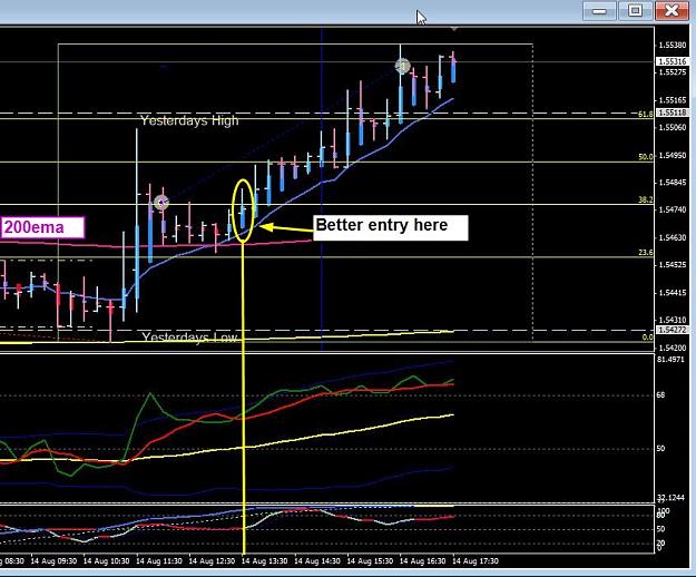 Click to Enlarge

Name: GBPUSD,M15_2013-08-14_16-31-51.jpg
Size: 101 KB