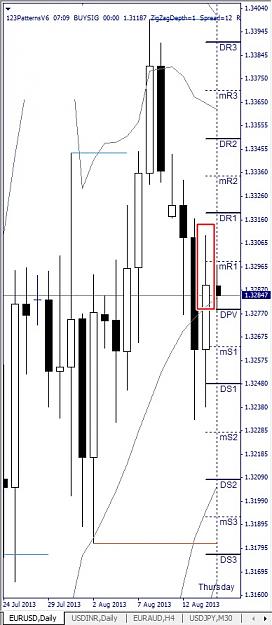 Click to Enlarge

Name: EURUSD, Daily, 2013 August 15.jpg
Size: 91 KB