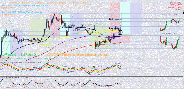 Click to Enlarge

Name: USDCHF15082013_M15_1.gif
Size: 180 KB