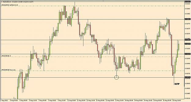 Click to Enlarge

Name: AUDUSD 15082013.jpg
Size: 116 KB