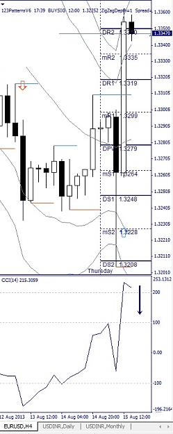 Click to Enlarge

Name: EURUSD, H4, 2013 August 15.jpg
Size: 91 KB