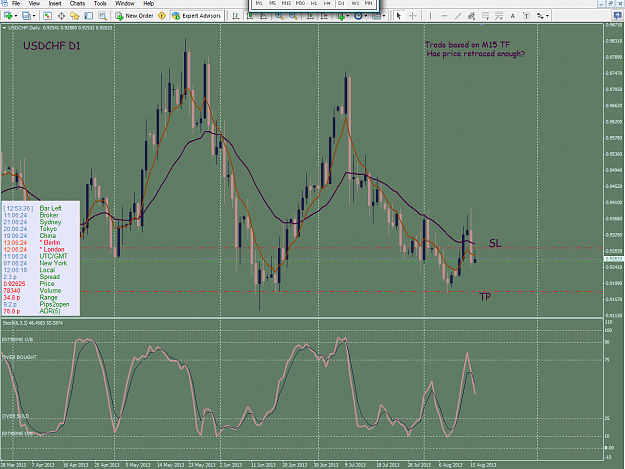 Click to Enlarge

Name: [USDCHF,Daily]_2013-08-16_12-06-27-WHICH_WAY.png
Size: 117 KB