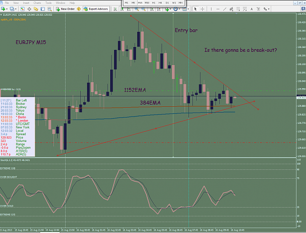 Click to Enlarge

Name: [EURJPY,M15]_2013-08-16_12-03-42-BREAK-OUT.png
Size: 102 KB