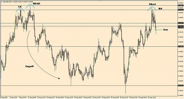 Click to Enlarge

Name: AUDUSD 16082013 2.jpg
Size: 112 KB