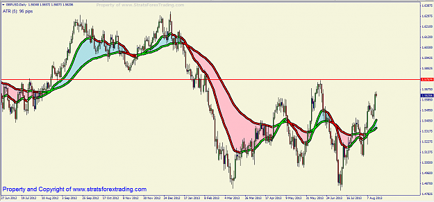 Click to Enlarge

Name: gbpusd.png
Size: 62 KB