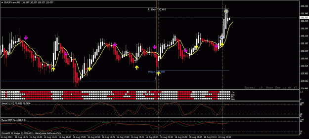 Click to Enlarge

Name: eurjpy.armm5.gif
Size: 56 KB