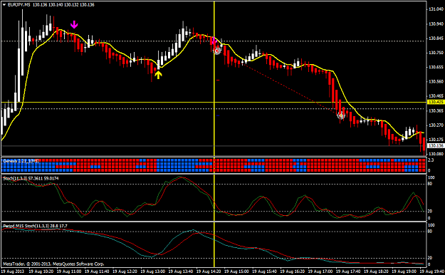Click to Enlarge

Name: eurjpy-m5-finfx-trading-oy-2.png
Size: 41 KB