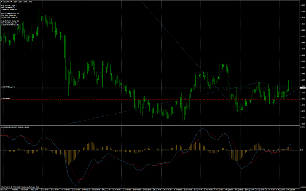 Click to Enlarge

Name: usdcadh4.png
Size: 83 KB