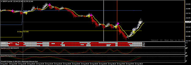 Click to Enlarge

Name: gbpjpy.armm5.png
Size: 45 KB