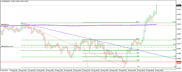 Click to Enlarge

Name: EURNZD 1h.png
Size: 19 KB