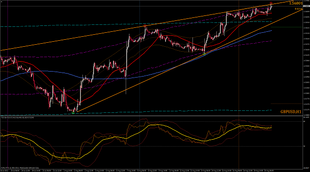 Click to Enlarge

Name: gbpusd - h1.png
Size: 86 KB