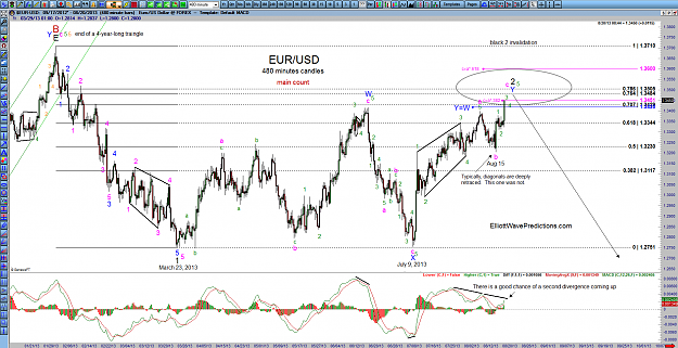 Click to Enlarge

Name: EURUSD-480m-8-20-132.png
Size: 150 KB
