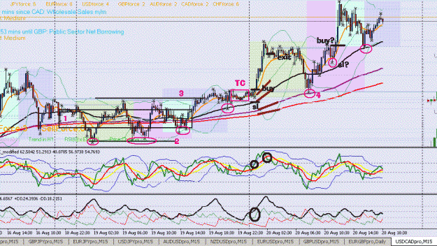 Click to Enlarge

Name: USDCAD20082013_M15_1.GIF
Size: 60 KB
