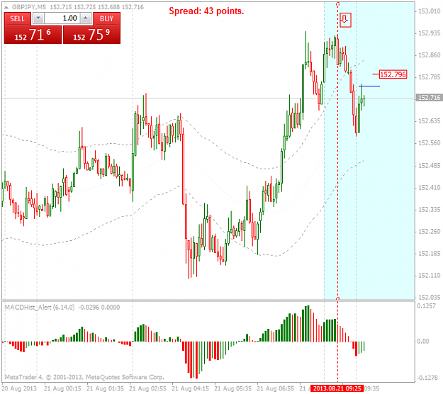 Click to Enlarge

Name: gbpjpy-m5-fxpro.png
Size: 38 KB