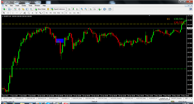 Click to Enlarge

Name: eurjpy.png
Size: 137 KB