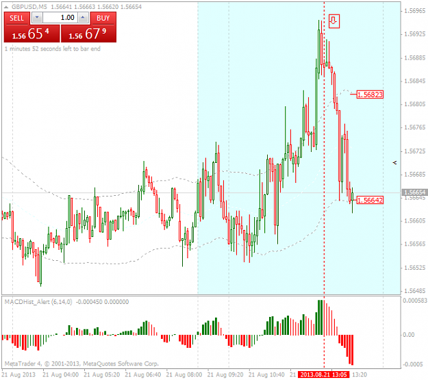 Click to Enlarge

Name: gbpusd-m5-fxpro.png
Size: 40 KB