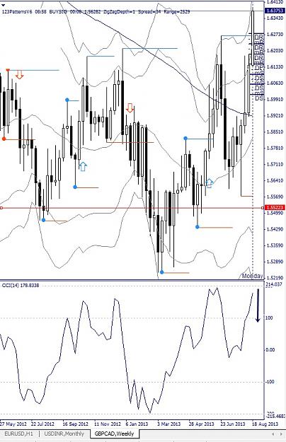 Click to Enlarge

Name: GBPCAD, Weekly, 2013 August 21.jpg
Size: 153 KB