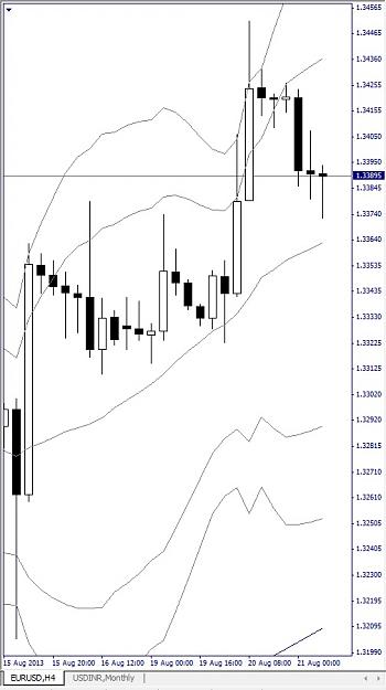 Click to Enlarge

Name: EURUSD, H4, 2013 August 21.jpg
Size: 85 KB