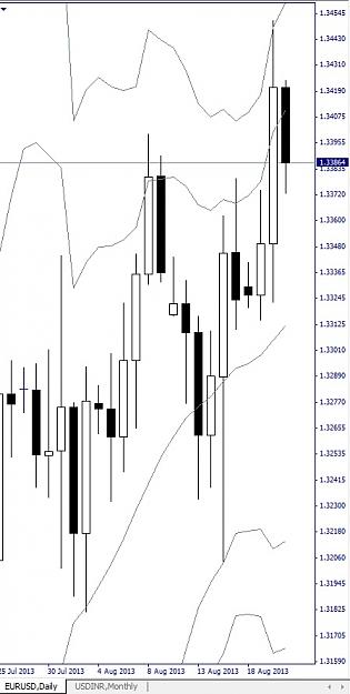 Click to Enlarge

Name: EURUSD, Daily, 2013 August 21.jpg
Size: 79 KB
