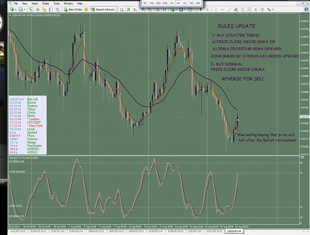Click to Enlarge

Name: [USDCHF,H4]_2013-08-21_16-33-46_RULES-UPDATE.png
Size: 172 KB