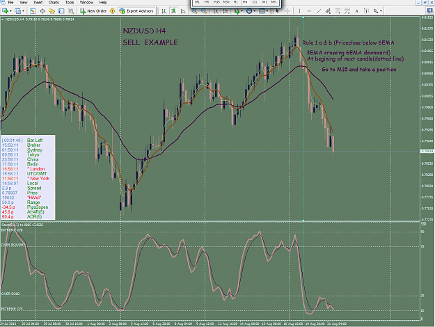 Click to Enlarge

Name: [NZDUSD,H4]_2013-08-21_16-58-08_CLEAR-PROCESS.png
Size: 123 KB