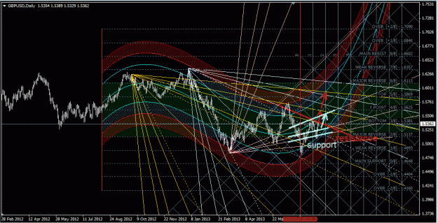 Click to Enlarge

Name: gbpusd1.gif
Size: 71 KB