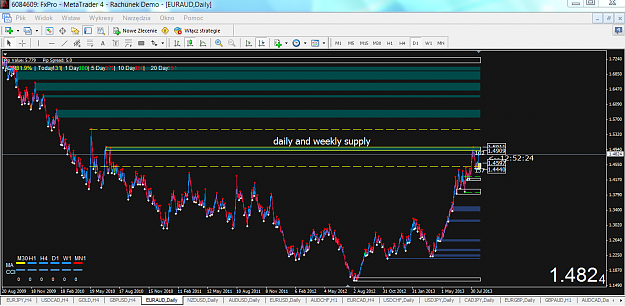 Click to Enlarge

Name: eur aud daily.PNG
Size: 109 KB