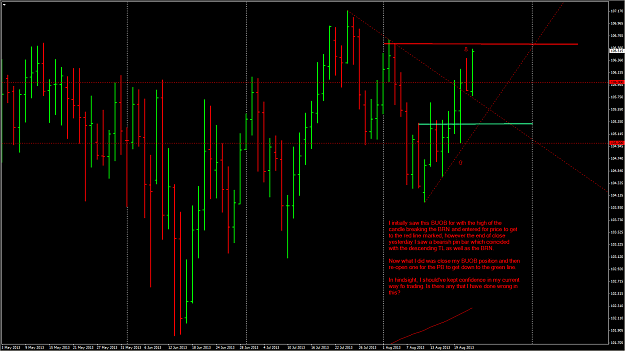 Click to Enlarge

Name: 2013-08-22 CHFJPY Daily.png
Size: 80 KB