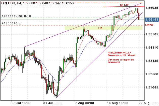 Click to Enlarge

Name: W-2013-08-22 GBPUSD H4 BEOB SELL.png
Size: 64 KB