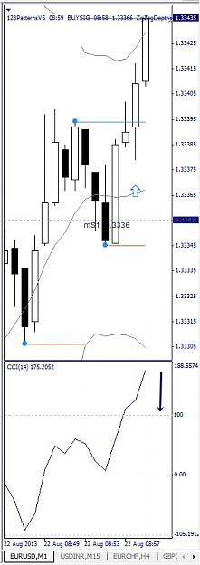 Click to Enlarge

Name: EURUSD, M1, 2013 August 22.jpg
Size: 64 KB