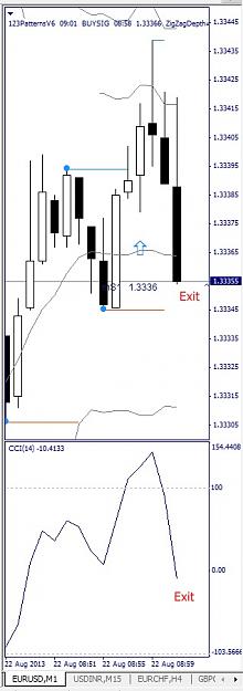Click to Enlarge

Name: EURUSD, M1, 2013 August 22.jpg
Size: 67 KB