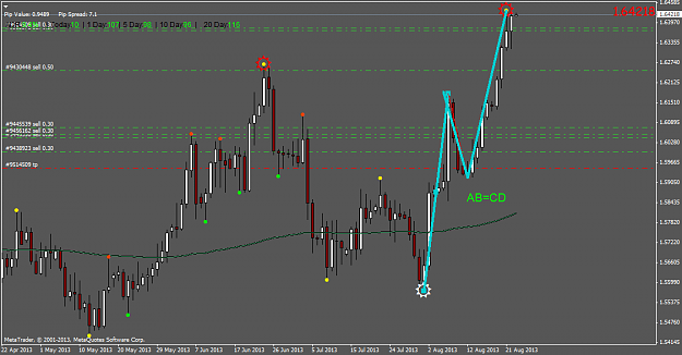 Click to Enlarge

Name: gbpcad.daily.png
Size: 42 KB