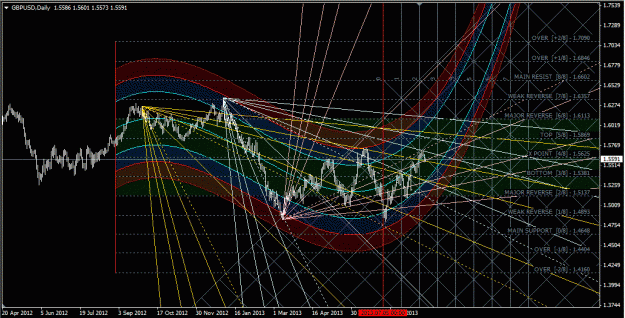 Click to Enlarge

Name: gbpusd.gif
Size: 71 KB