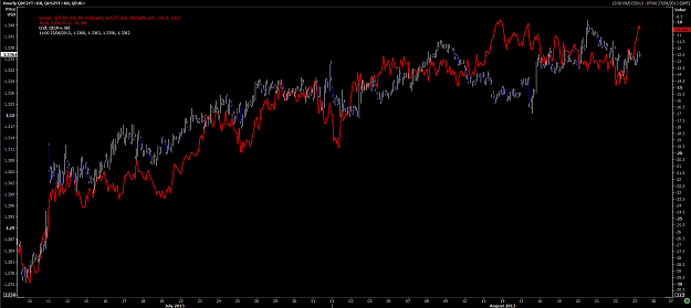 Click to Enlarge

Name: EUR vs yields.png
Size: 63 KB