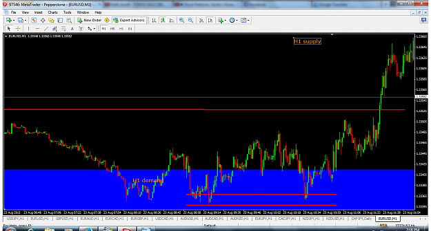 Click to Enlarge

Name: eurusd m1.png
Size: 160 KB