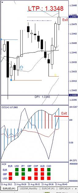 Click to Enlarge

Name: EURUSD, M1, 2013 August 23.jpg
Size: 98 KB